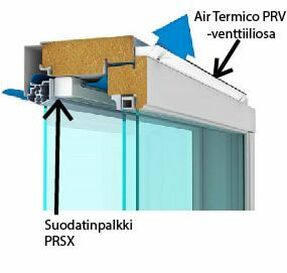 suodatinpalkki ikkunassa