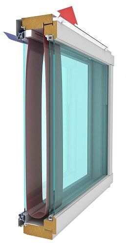 Ilma lämpenee ikkunan välissä.