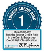 Lowest Credit Risk