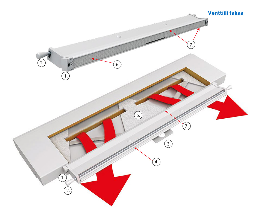 Kameleontti-venttiilin osat