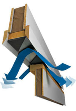 Paso ovivirtaussäleikkö